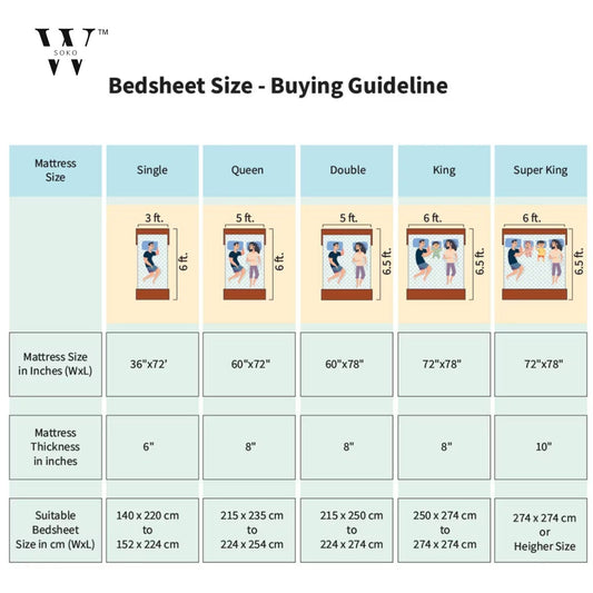 Allenza Premium King Size Bedsheet (108" x 108") - 400 TC