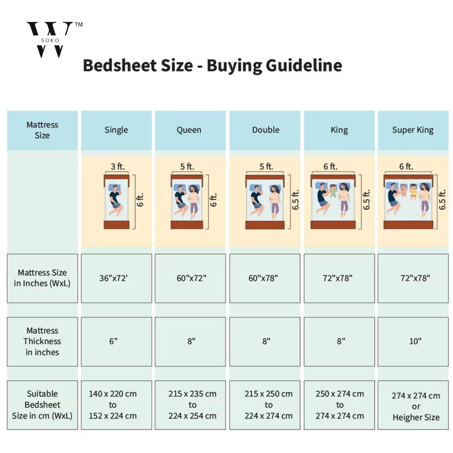 Briselle Premium King Size Bedsheet (108" x 108") - 400 TC