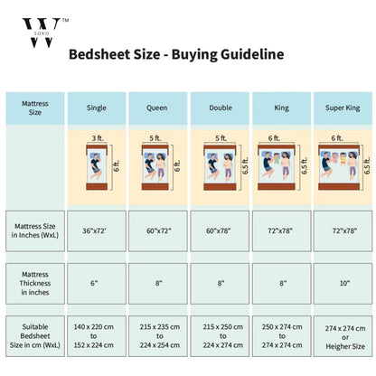 Solirisse Premium Queen Size Bedsheet (90" x 100")- 300 TC